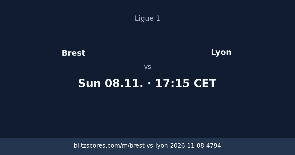 Brest vs Lyon score card