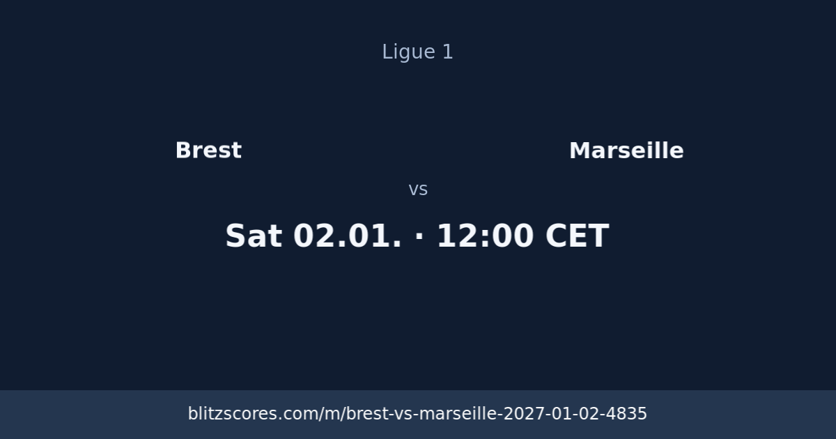 Brest vs Marseille score card