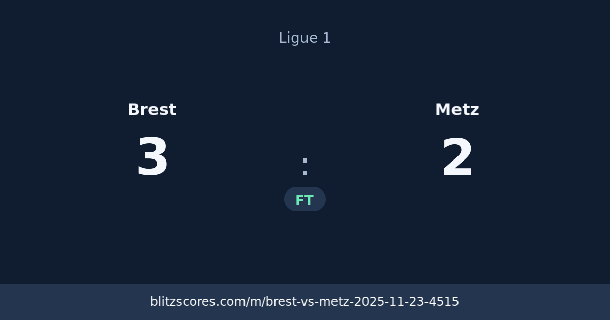 Brest vs Metz score card