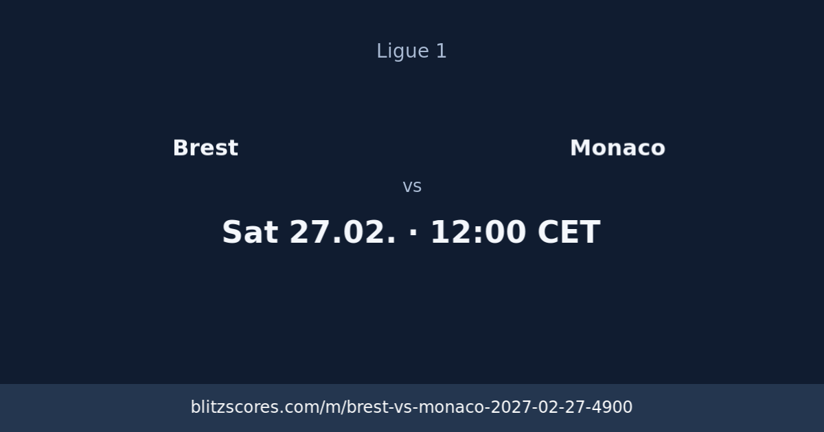 Brest vs Monaco score card
