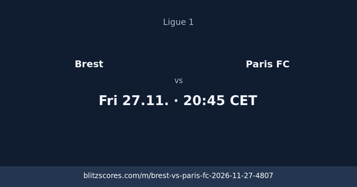 Brest vs Paris FC score card