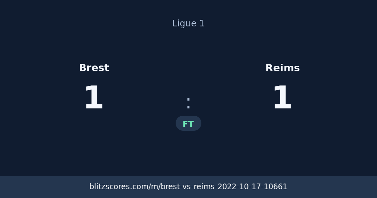 Brest vs Reims score card