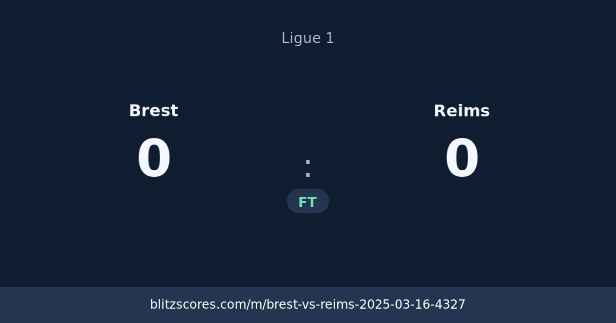 Brest vs Reims score card