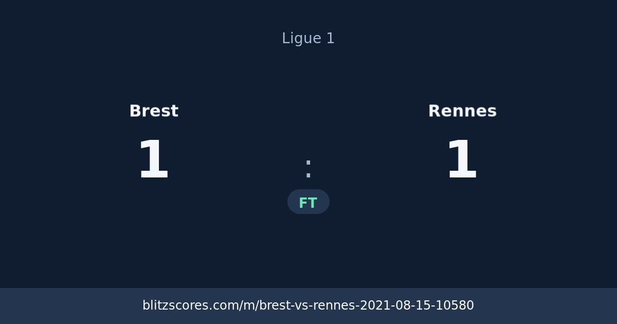 Brest vs Rennes score card