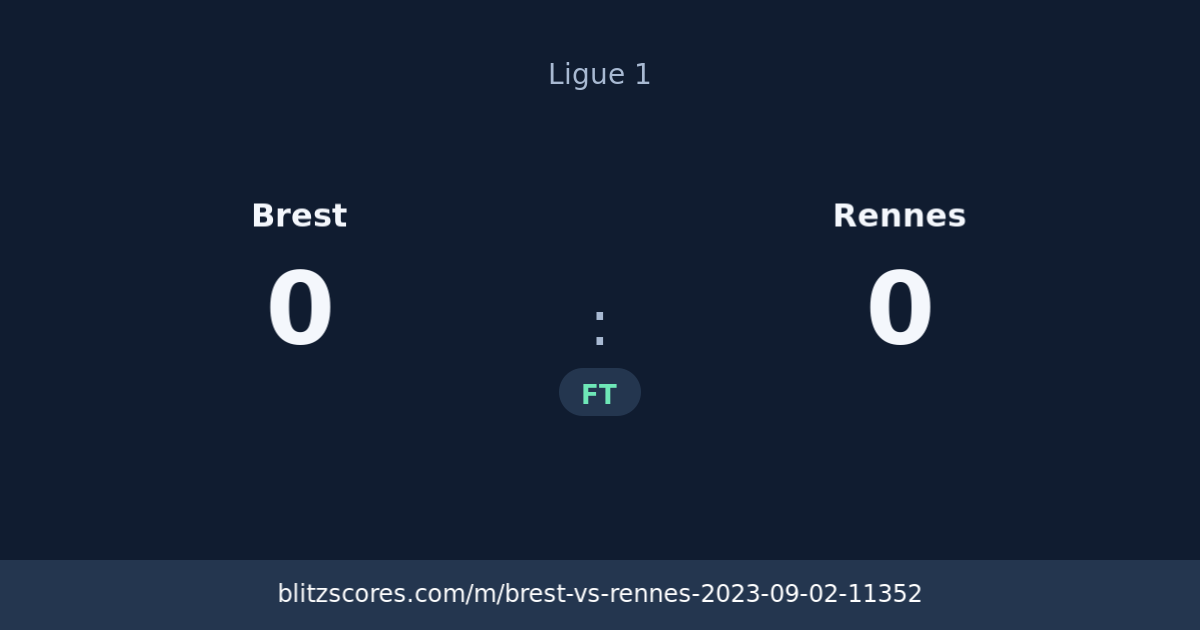 Brest vs Rennes score card