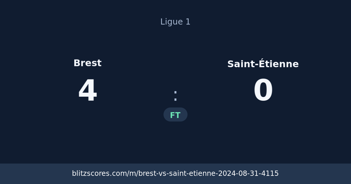 Brest vs Saint-Étienne score card