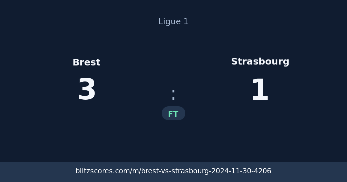 Brest vs Strasbourg score card