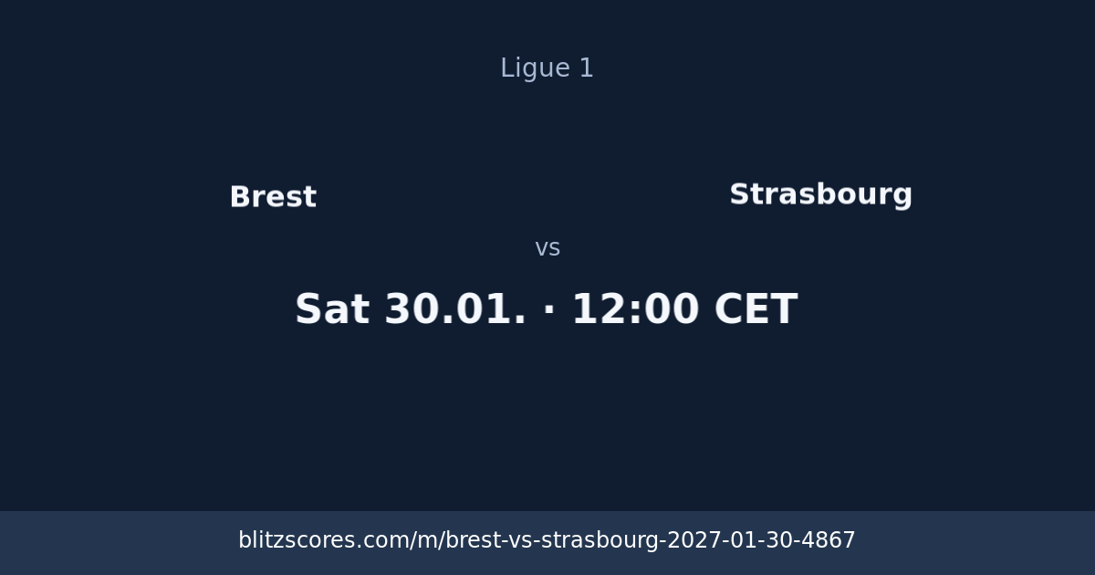 Brest vs Strasbourg score card