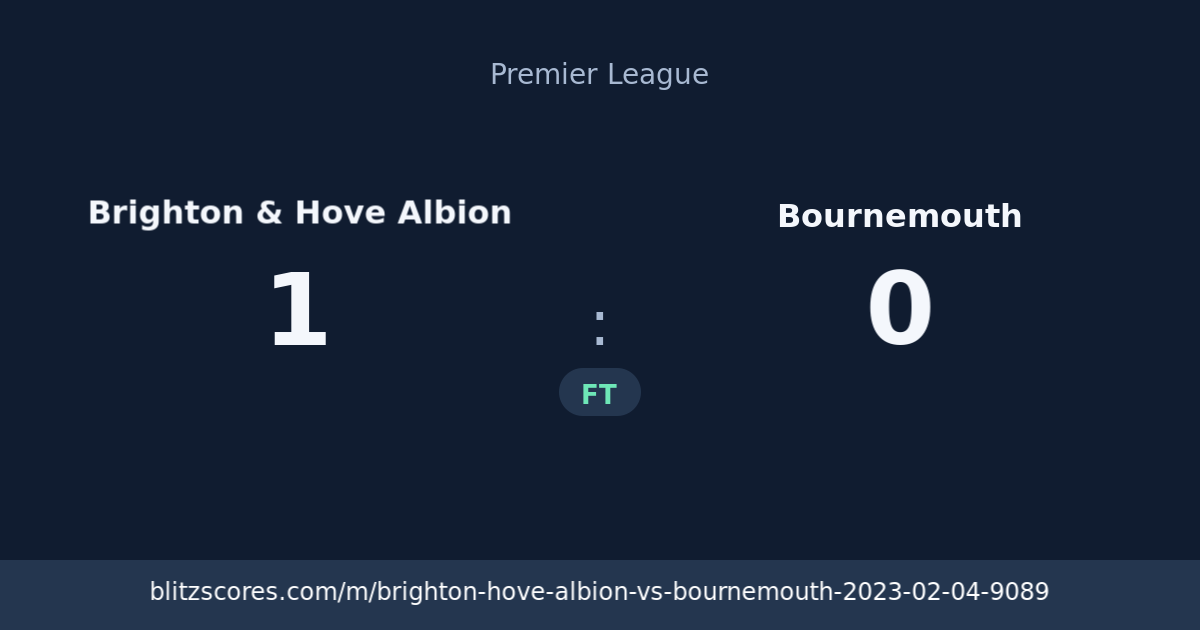Brighton & Hove Albion vs Bournemouth score card