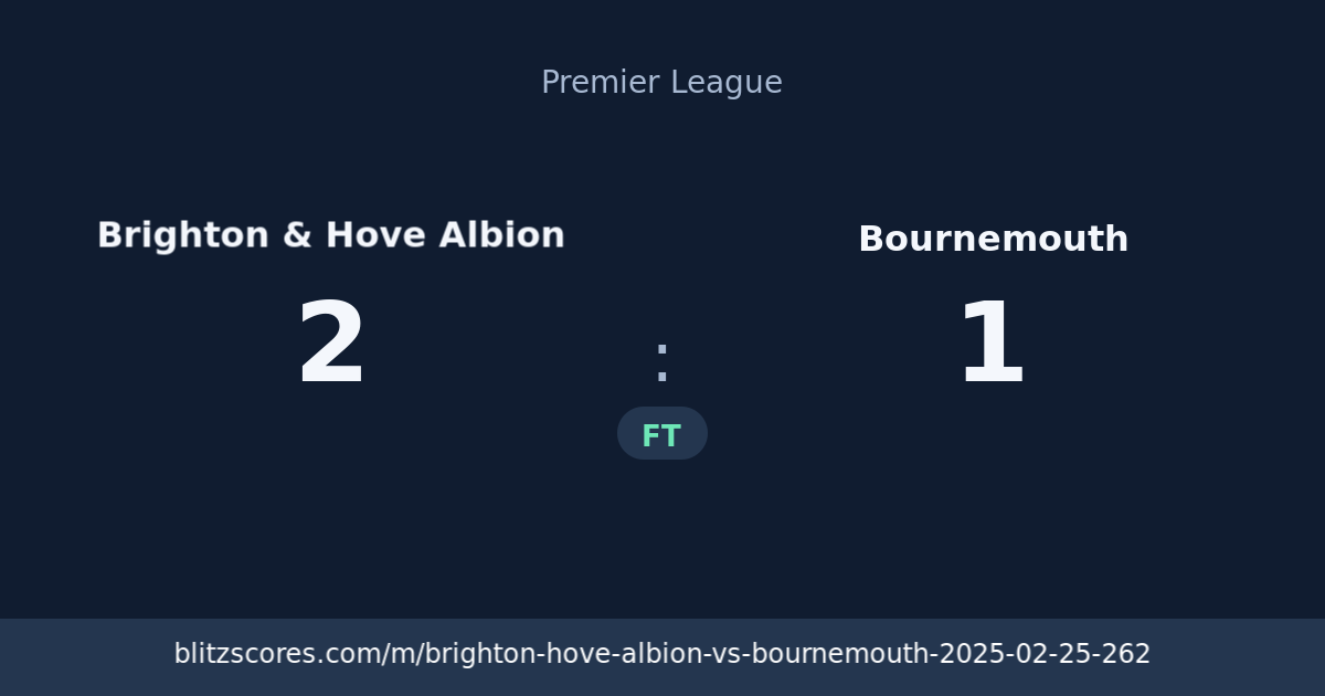 Brighton & Hove Albion vs Bournemouth score card