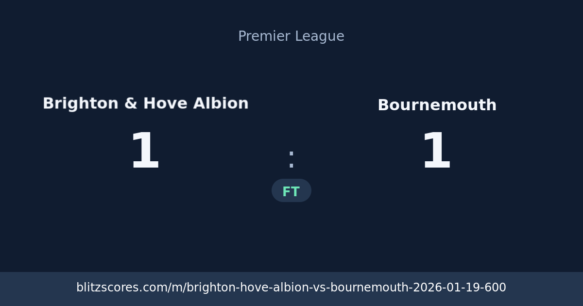 Brighton & Hove Albion vs Bournemouth score card
