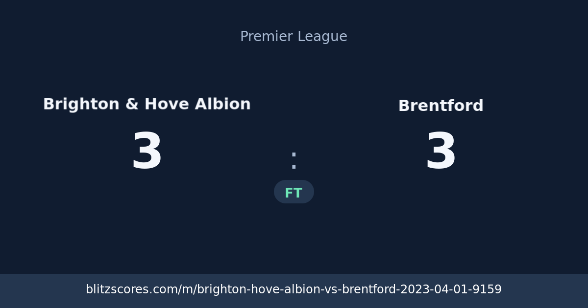 Brighton & Hove Albion vs Brentford score card