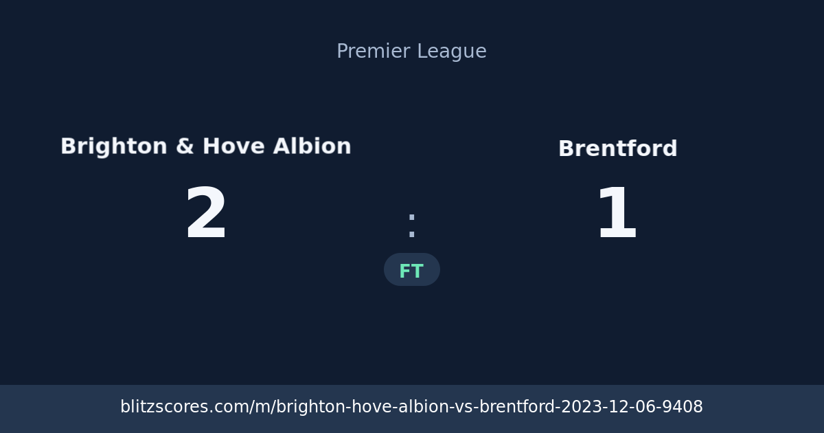 Brighton & Hove Albion vs Brentford score card