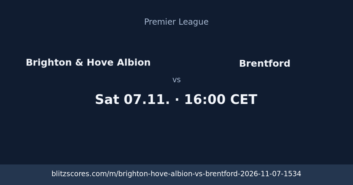 Brighton & Hove Albion vs Brentford score card
