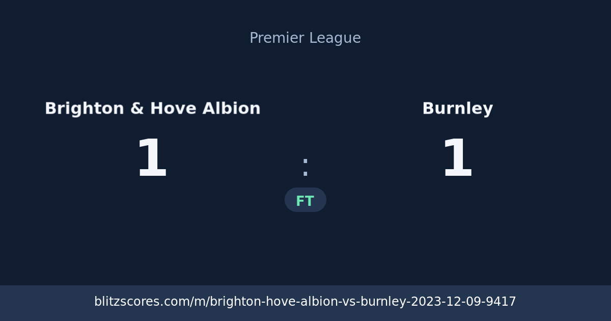 Brighton & Hove Albion vs Burnley score card
