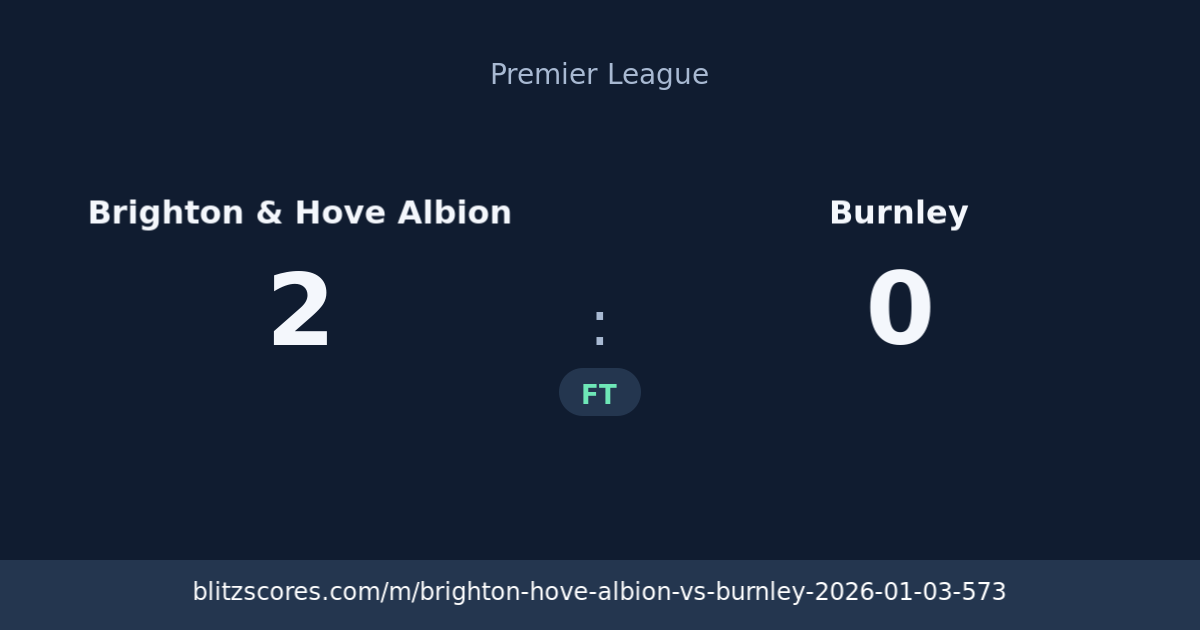 Brighton & Hove Albion vs Burnley score card