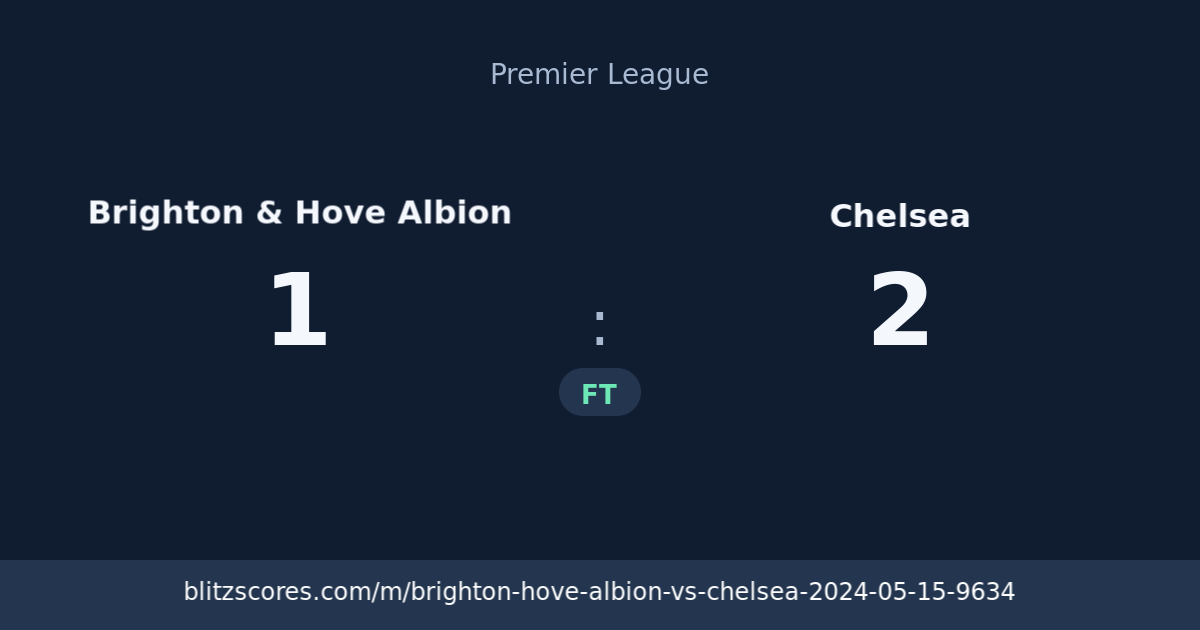 Brighton & Hove Albion vs Chelsea score card