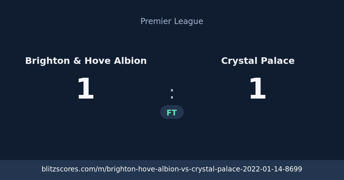 Brighton & Hove Albion vs Crystal Palace score card