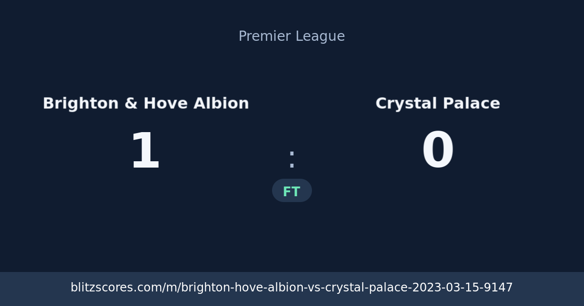 Brighton & Hove Albion vs Crystal Palace score card