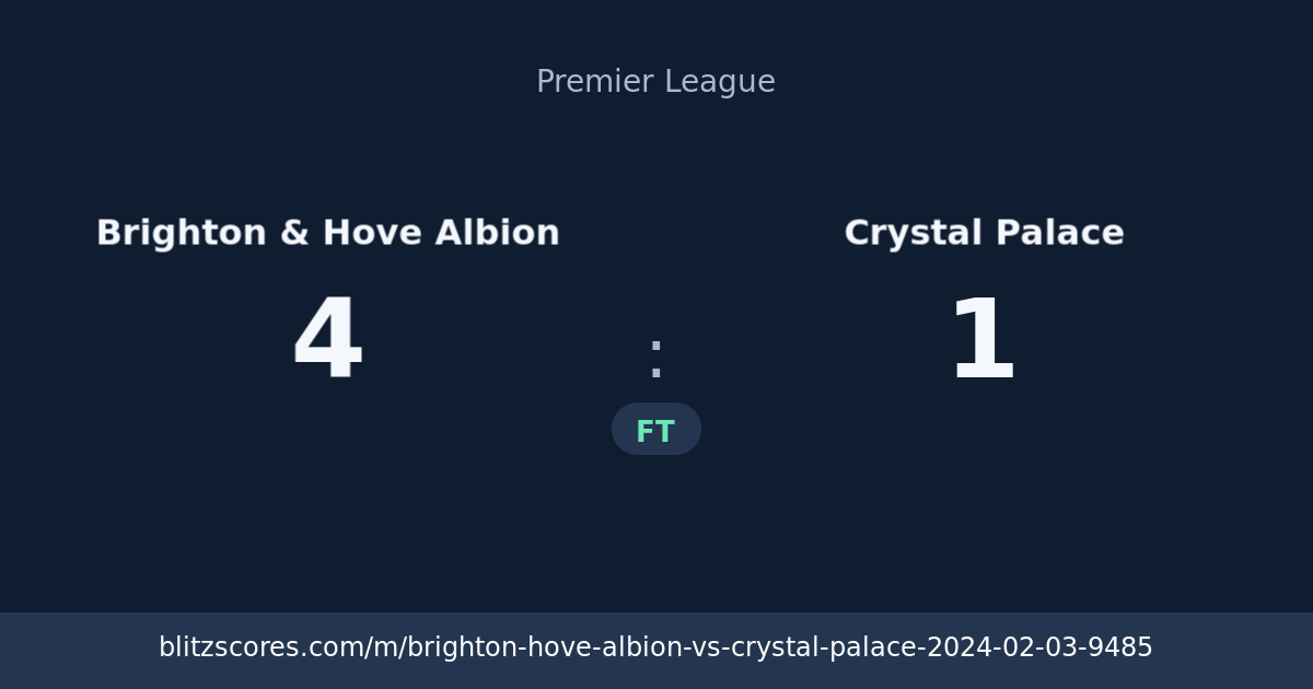 Brighton & Hove Albion vs Crystal Palace score card