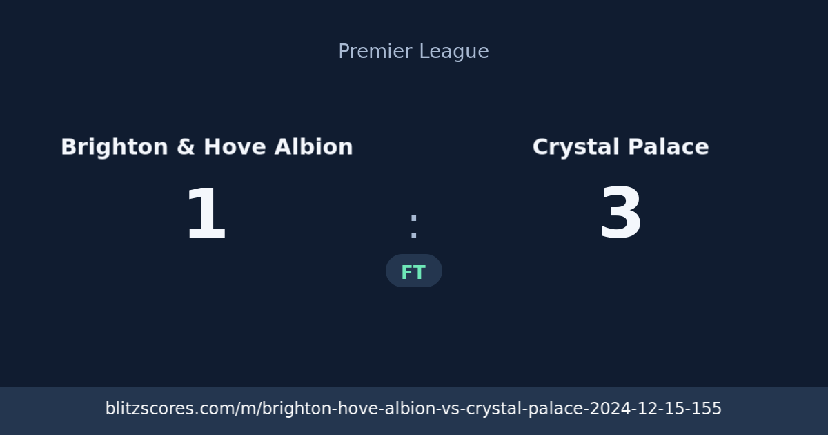 Brighton & Hove Albion vs Crystal Palace score card