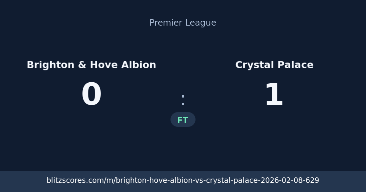Brighton & Hove Albion vs Crystal Palace score card