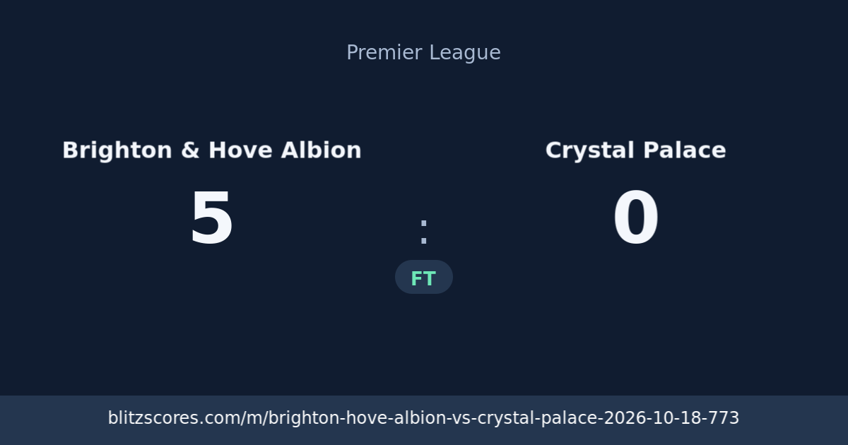 Brighton & Hove Albion vs Crystal Palace score card