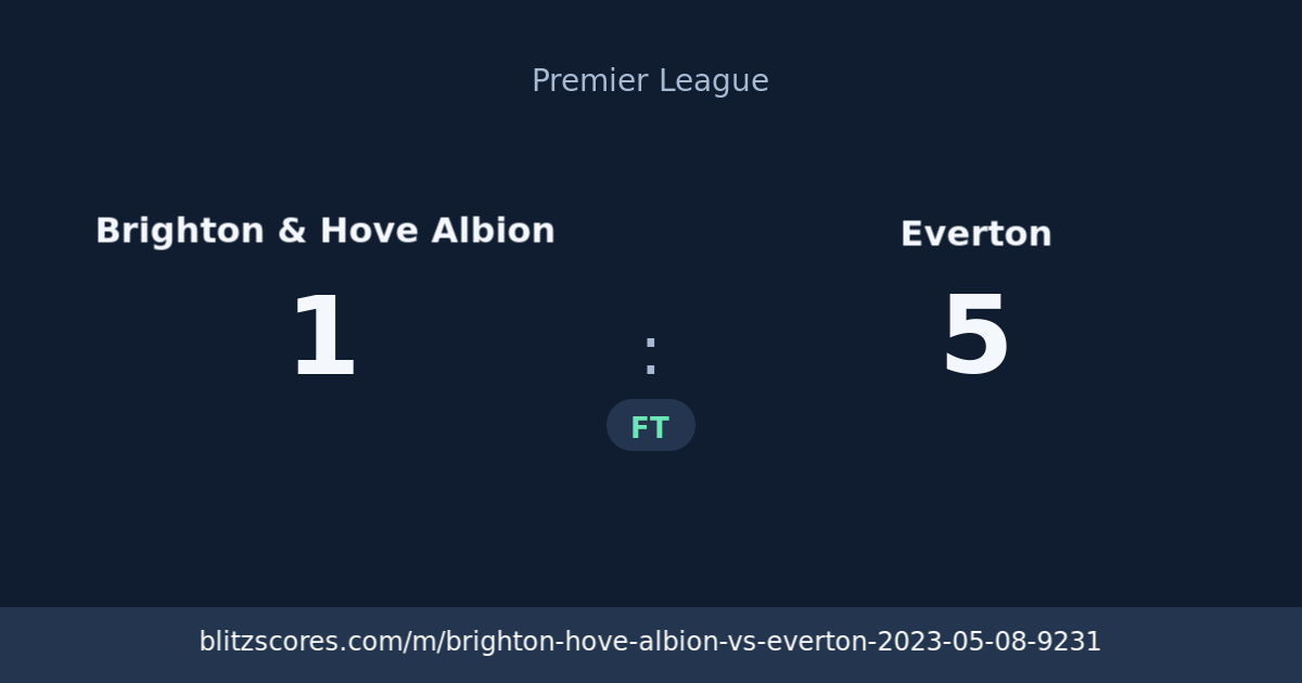 Brighton & Hove Albion vs Everton score card