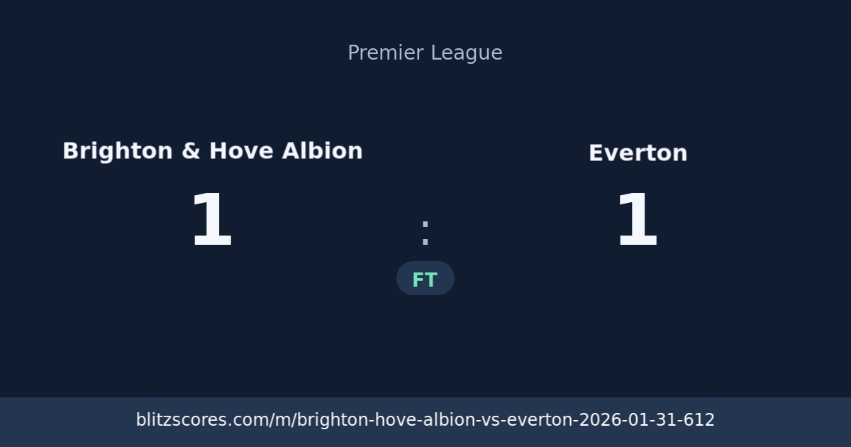 Brighton & Hove Albion vs Everton score card