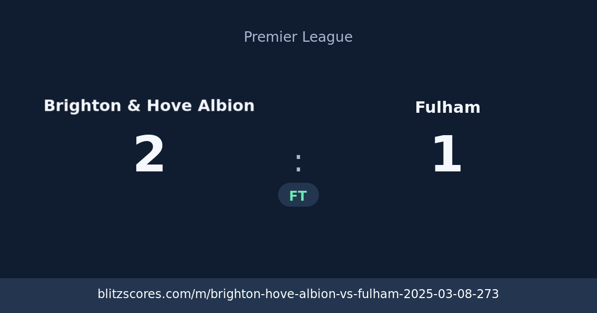 Brighton & Hove Albion vs Fulham score card