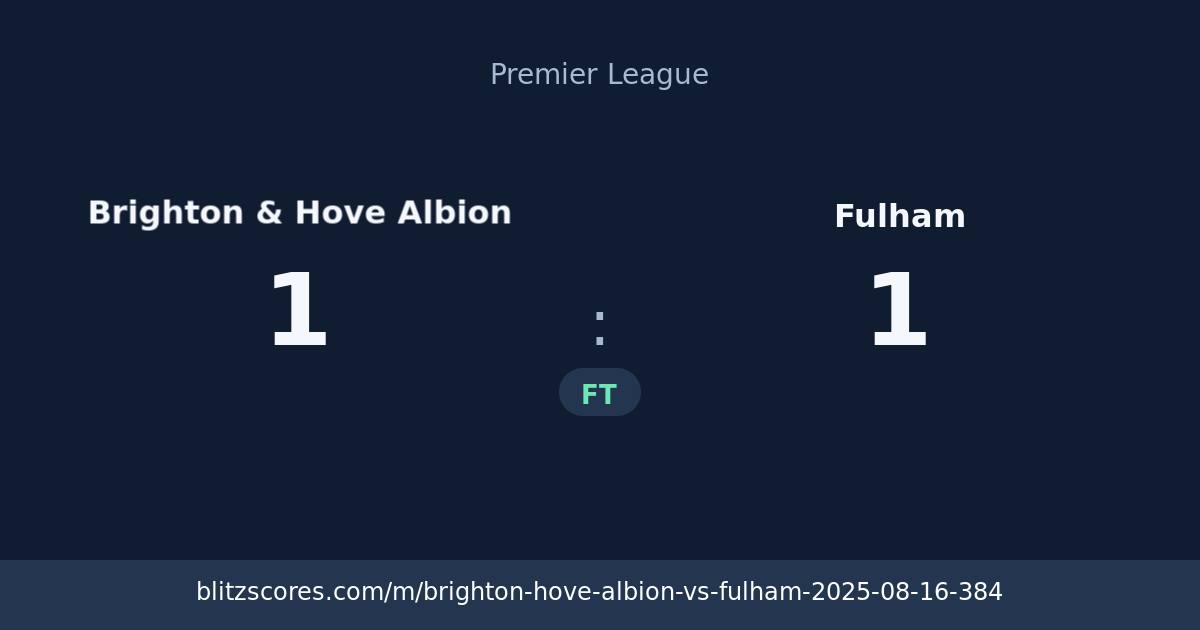 Brighton & Hove Albion vs Fulham score card