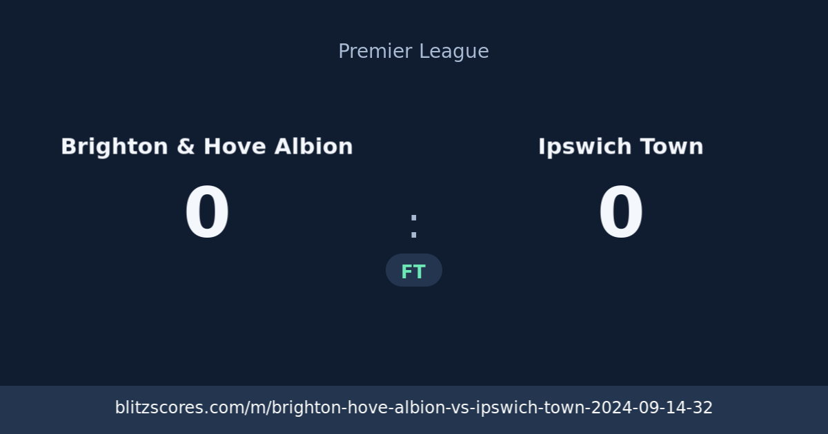 Brighton & Hove Albion vs Ipswich Town score card