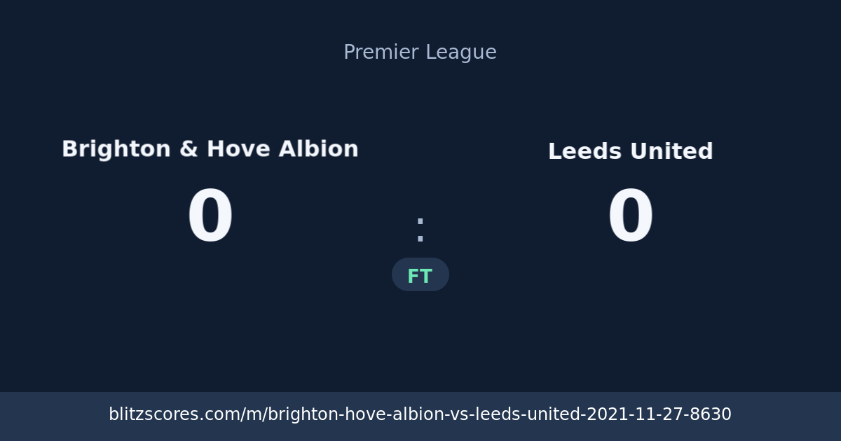Brighton & Hove Albion vs Leeds United score card