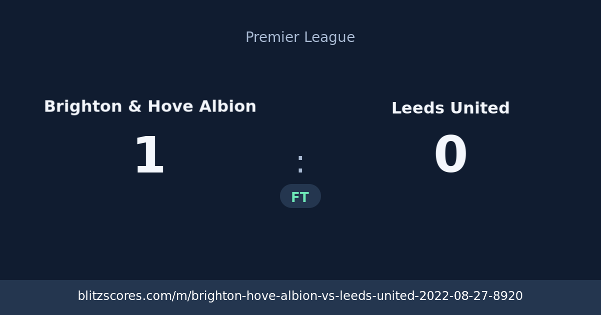 Brighton & Hove Albion vs Leeds United score card