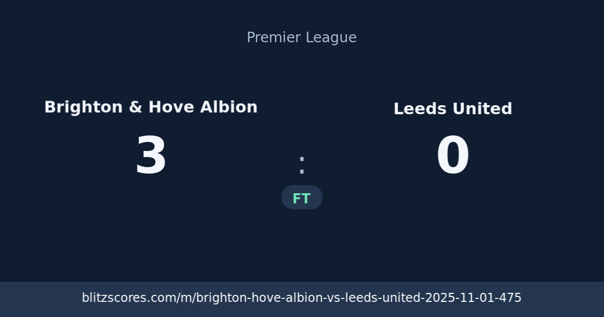 Brighton & Hove Albion vs Leeds United score card
