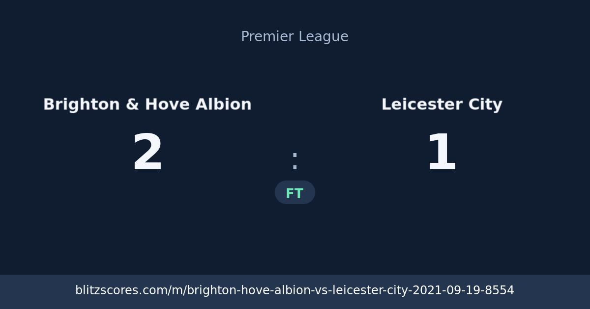 Brighton & Hove Albion vs Leicester City score card