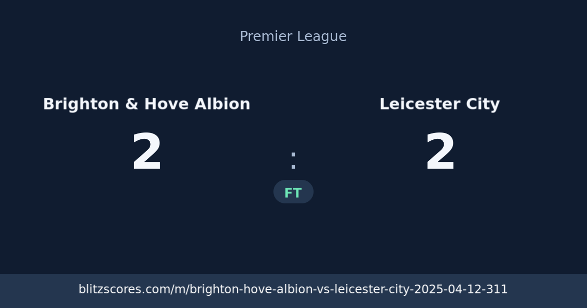 Brighton & Hove Albion vs Leicester City score card