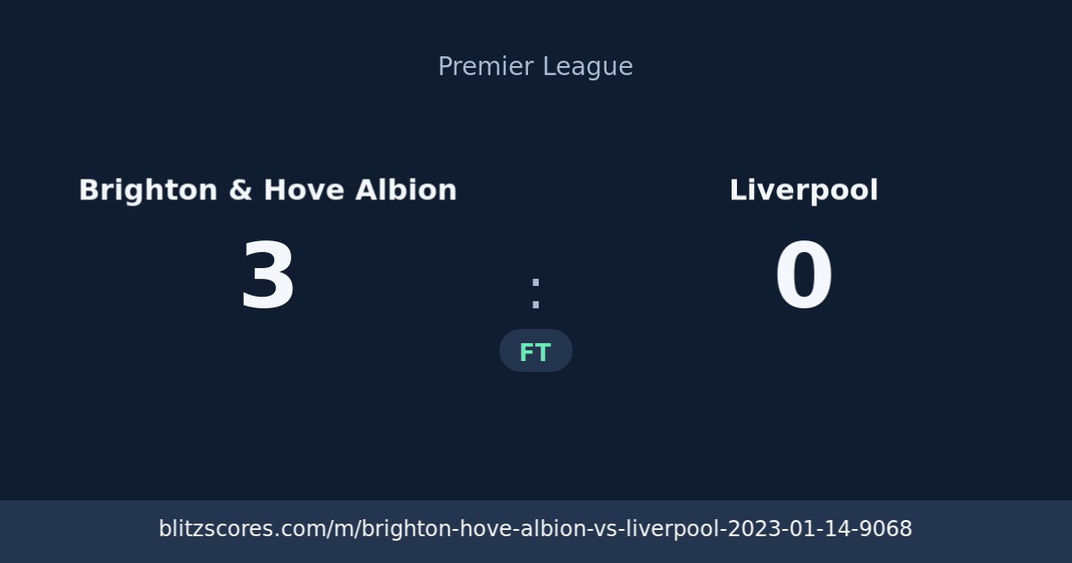 Brighton & Hove Albion vs Liverpool score card