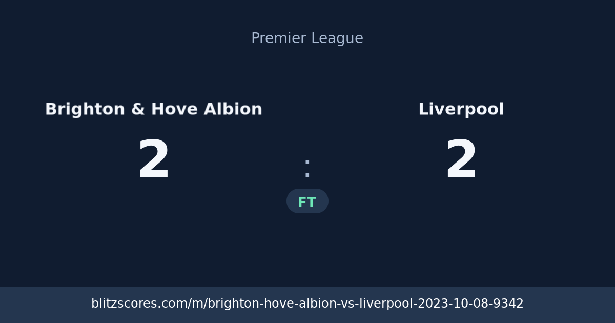 Brighton & Hove Albion vs Liverpool score card