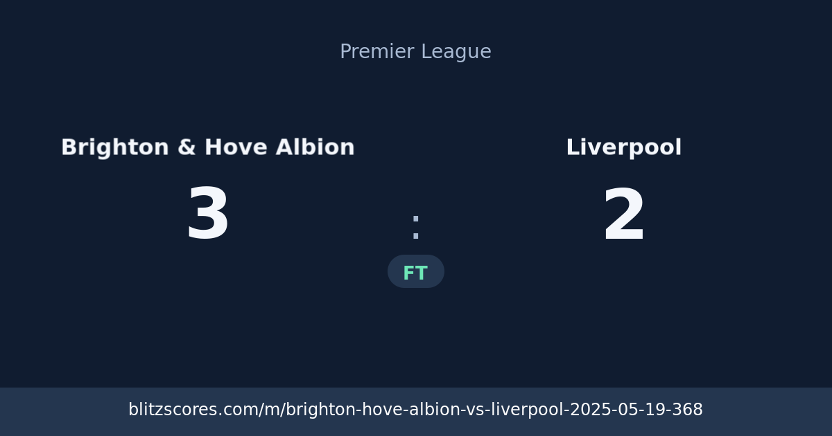 Brighton & Hove Albion vs Liverpool score card