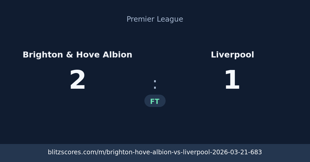 Brighton & Hove Albion vs Liverpool score card