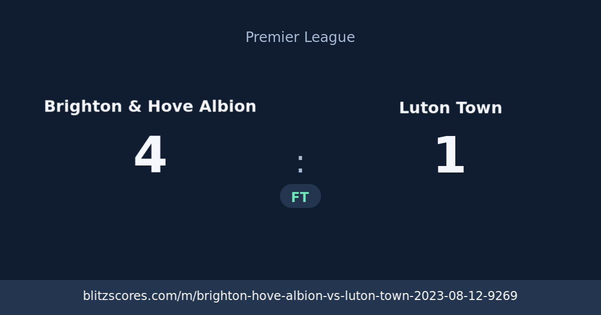 Brighton & Hove Albion vs Luton Town score card