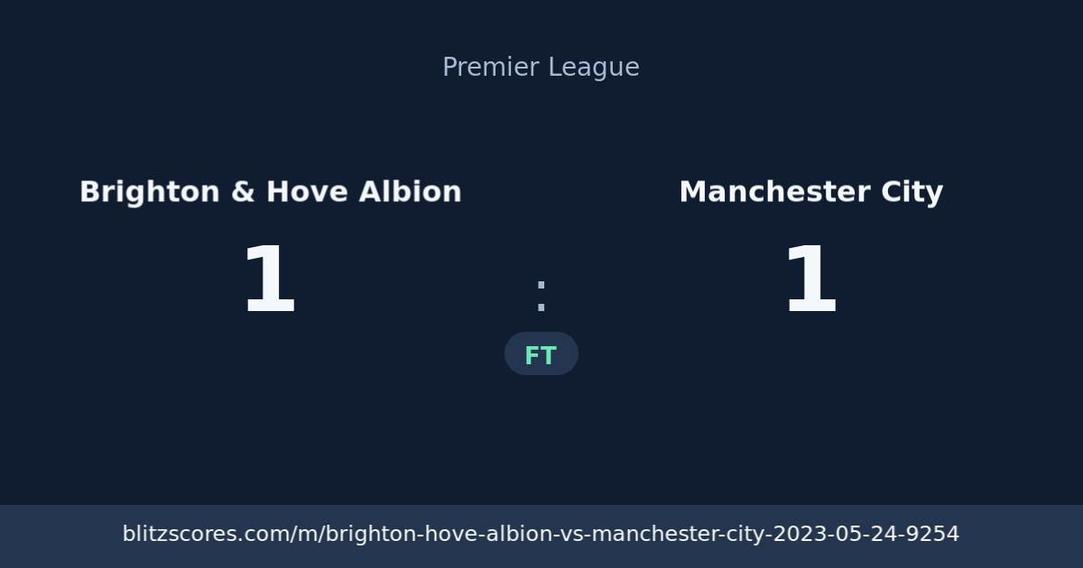 Brighton & Hove Albion vs Manchester City score card