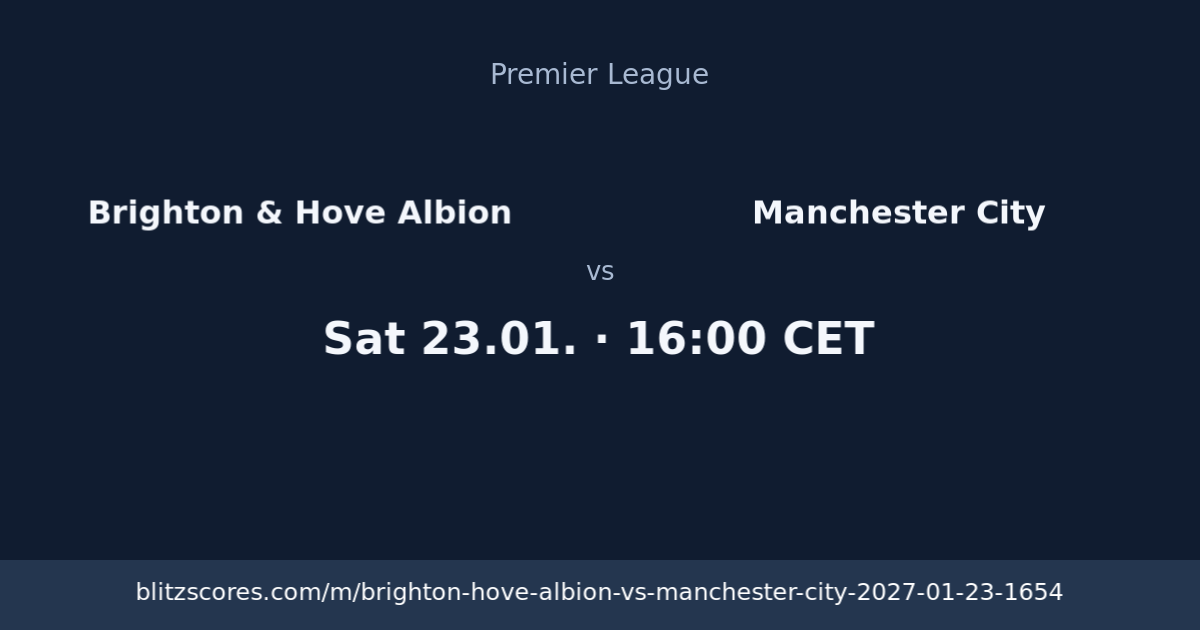 Brighton & Hove Albion vs Manchester City score card