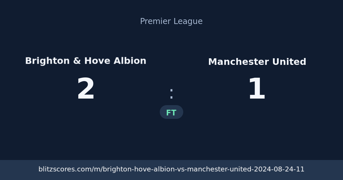 Brighton & Hove Albion vs Manchester United score card