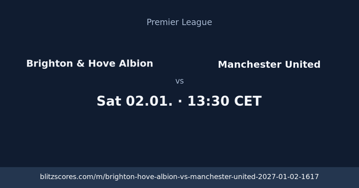 Brighton & Hove Albion vs Manchester United score card