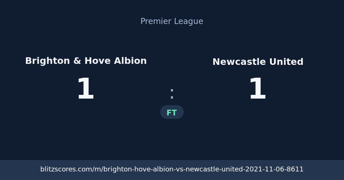 Brighton & Hove Albion vs Newcastle United score card
