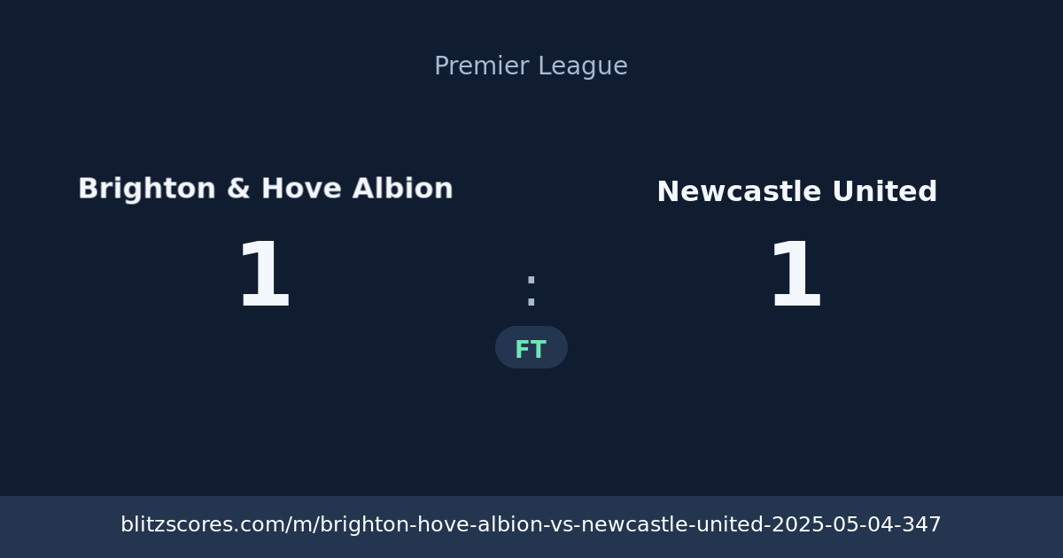Brighton & Hove Albion vs Newcastle United score card