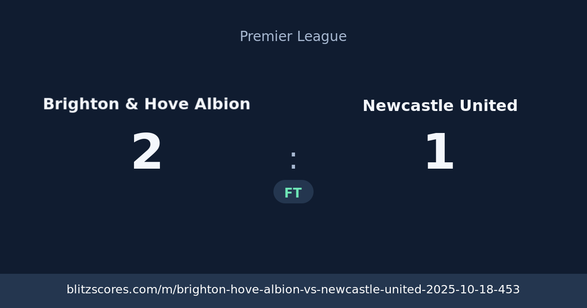 Brighton & Hove Albion vs Newcastle United score card