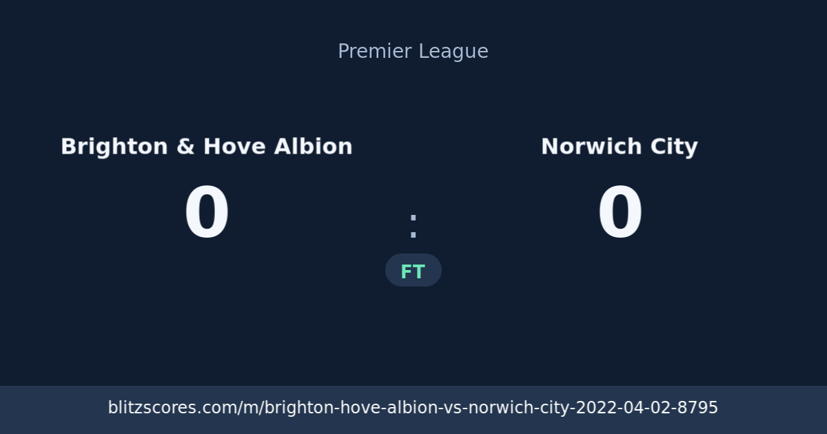 Brighton & Hove Albion vs Norwich City score card